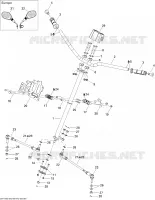 Steering STD