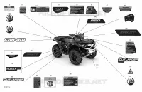 Body - Decals - XT