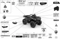 Decals - PRO