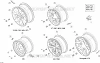 Wheels - PRO Nordic