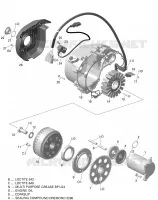 Magneto And Electric Starter