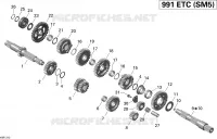 Gear Box