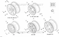 Wheels - DPS, XT