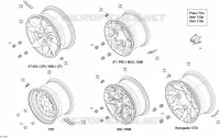 Wheels - STD