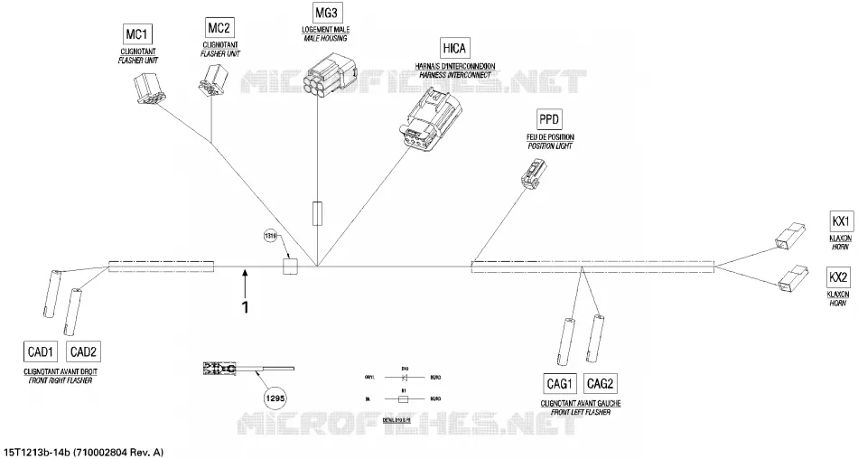 Electrical Harness Europe