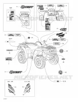 Decals