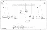 Electrical Harness , Console