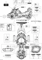 Decals