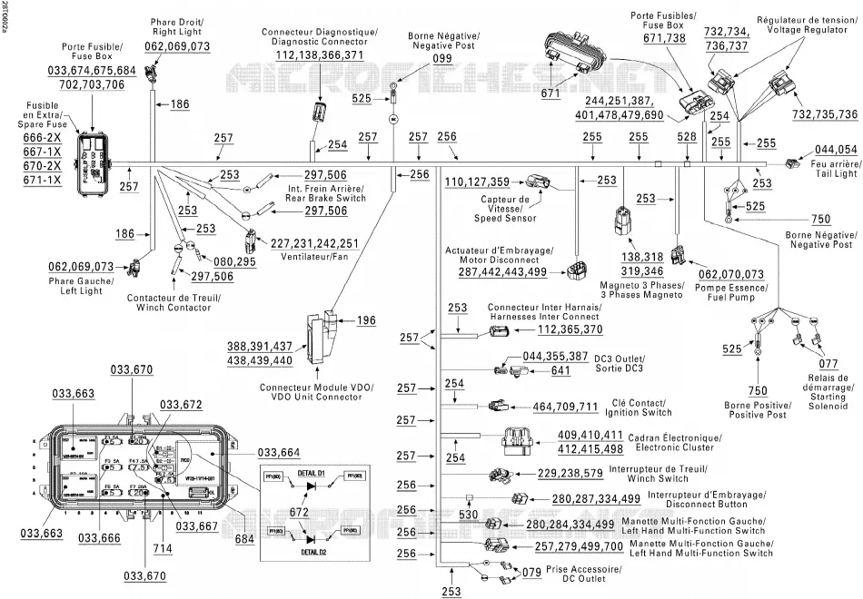 Main Harness