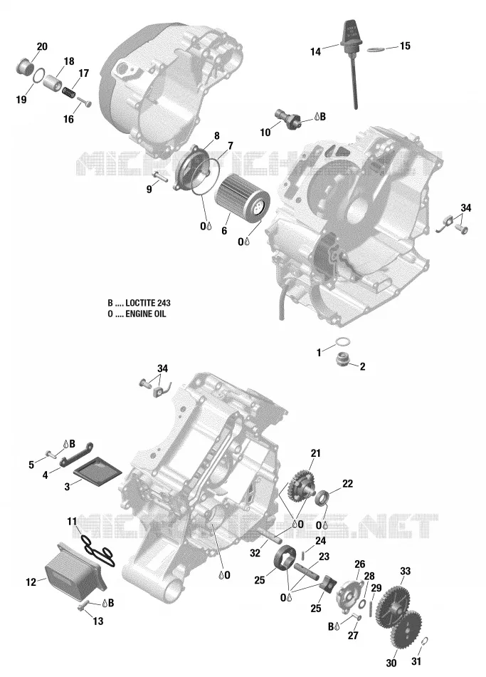 Rotax - Engine Lubrication