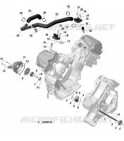 Rotax - Engine Cooling