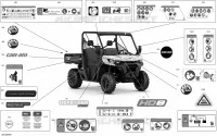 Decals - PRO International
