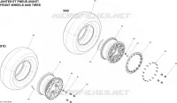 Wheels And Tires Front
