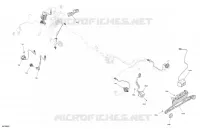 INDICATORS