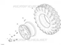 Wheels - DPS
