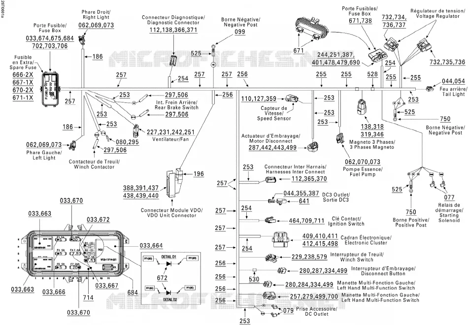Main Harness