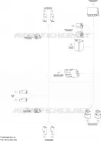 Electrical Harness Europe
