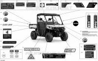 Decals - XT