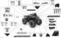 Decals - XMR