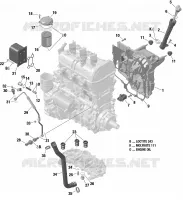 Engine Lubrication 900 HO