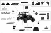 Decals - Turbo R - Package STD - International