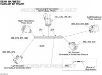Beam Harness