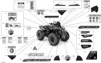 Decals - XMR