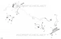 INDICATORS