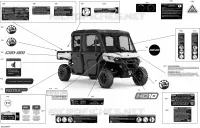 Decals