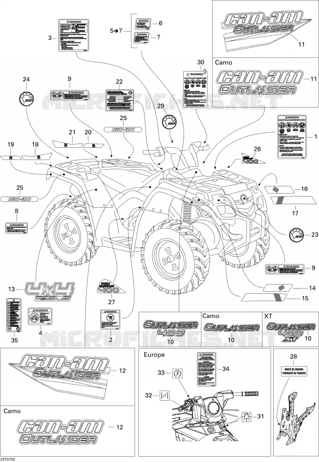 Decals STD