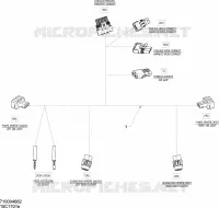 Electrical Harness - EUROPE