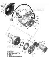 01- ROTAX - MAGNÉTO ET DÉMARREUR ÉLECTRIQUE