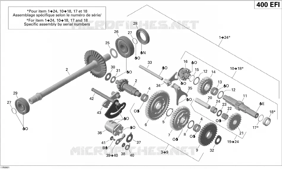 Gear Shift