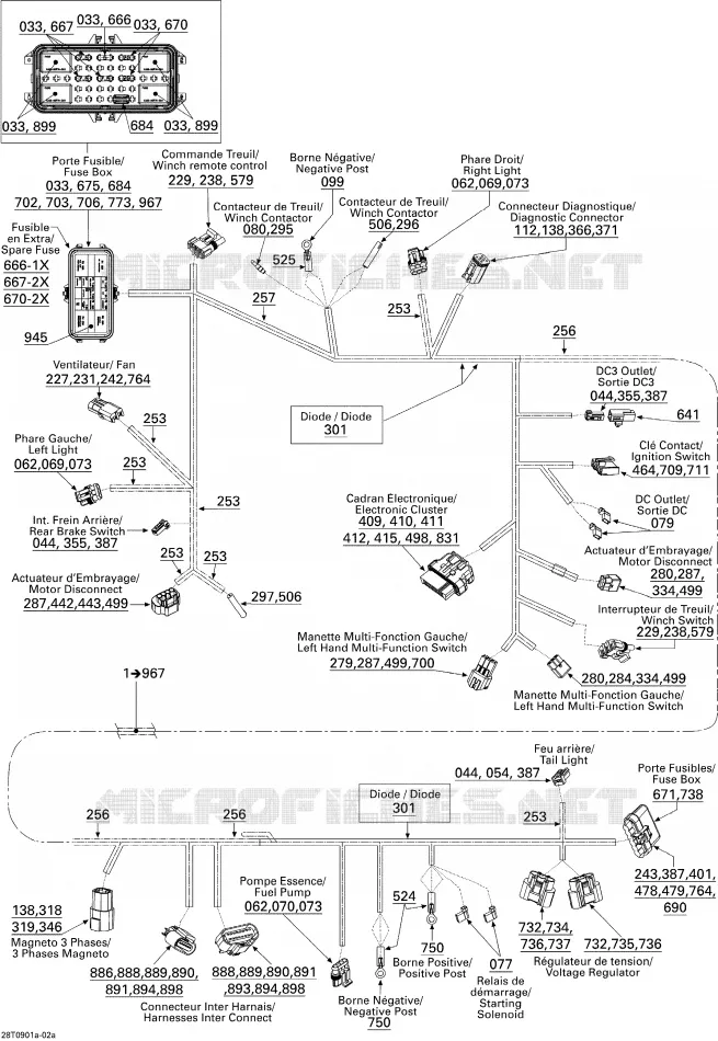 Main Harness