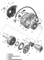 Rotax - Magneto And Electric Starter