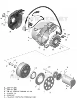 Rotax - Magneto And Electric Starter