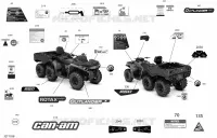 Decals Outlander 6X6 - 650 EFI - DPS - Europe