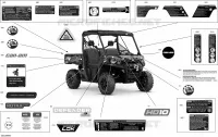 Decals - Mossy Oak Edition
