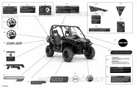 Decals - XT