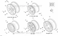 Wheels - DPS, XT