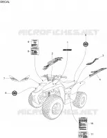 Decals