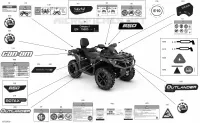 Decals - PRO+
