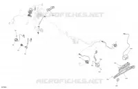 INDICATORS