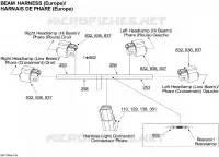 Beam Harness Europe