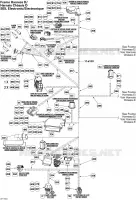 Frame Harness D_SE5 Electronic