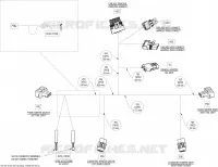 Electrical Harness Rear Europe