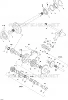 Gear Shift