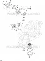Engine Lubrication