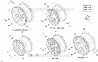 Wheels - North Edition