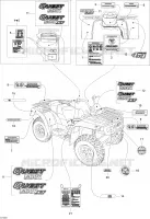 Decals